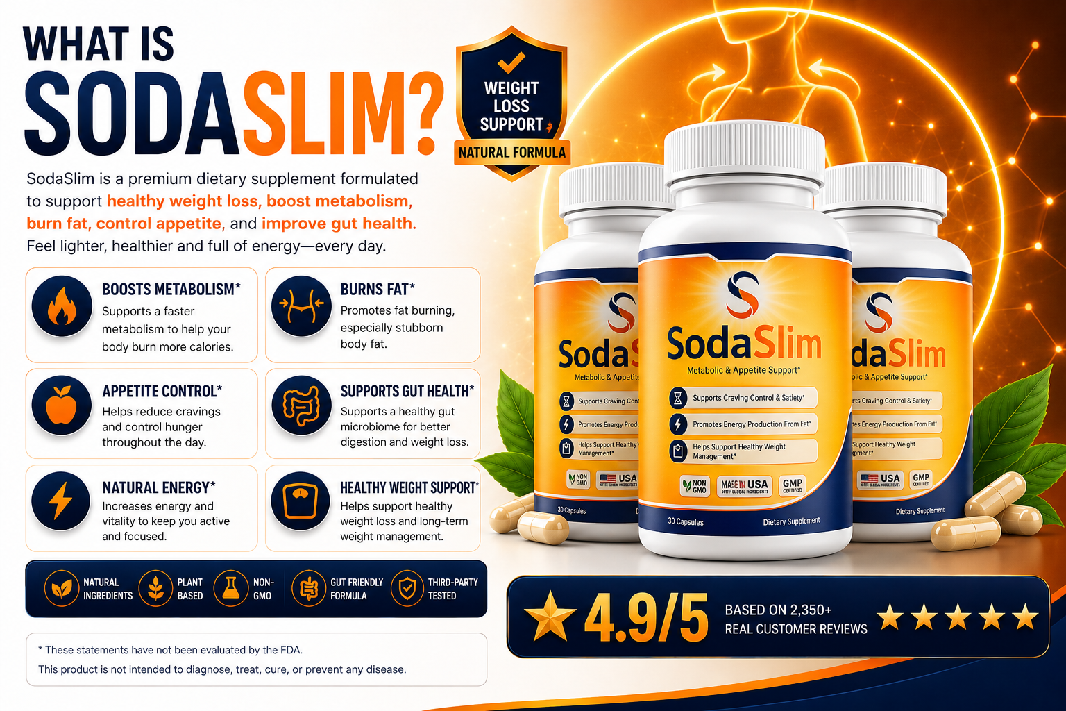 What is SodaSlim